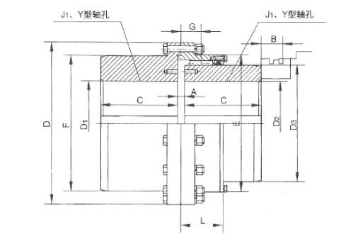 GIICL齒式聯軸器